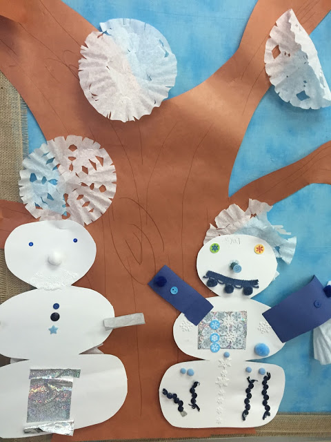 kindergarten snowmen collages