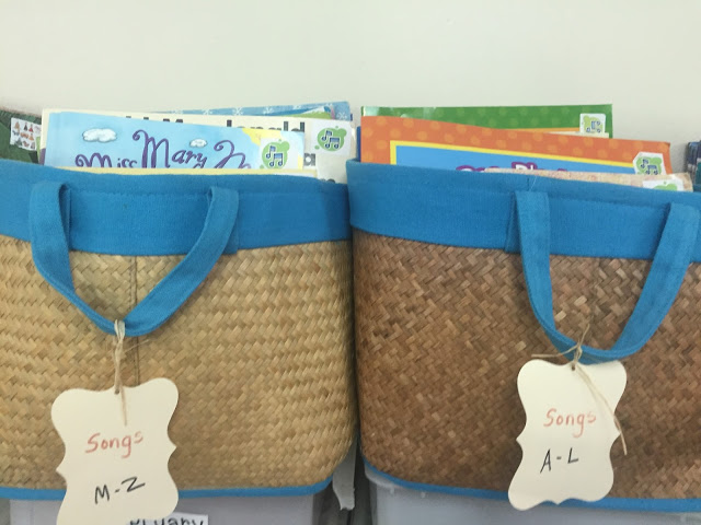 End of Year - kindergarten