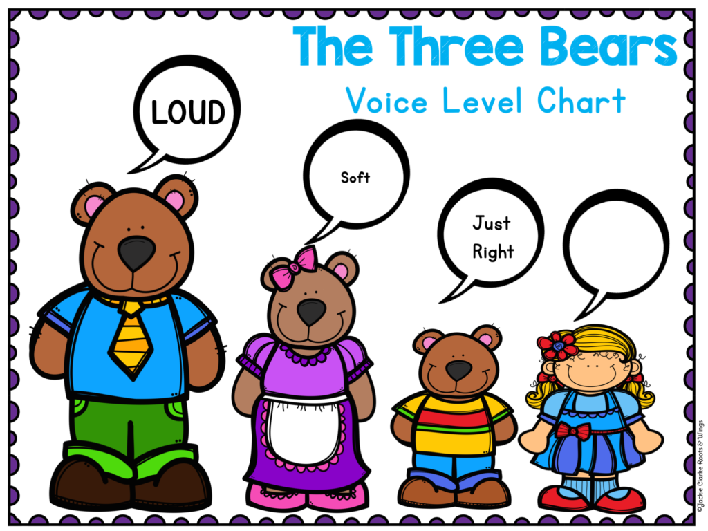 Voice Level Chart for Kindergarten