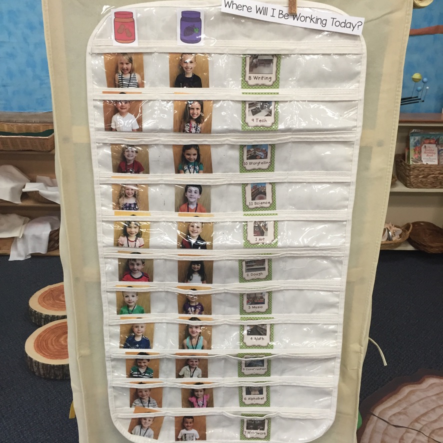 classroom work spaces rotation chart