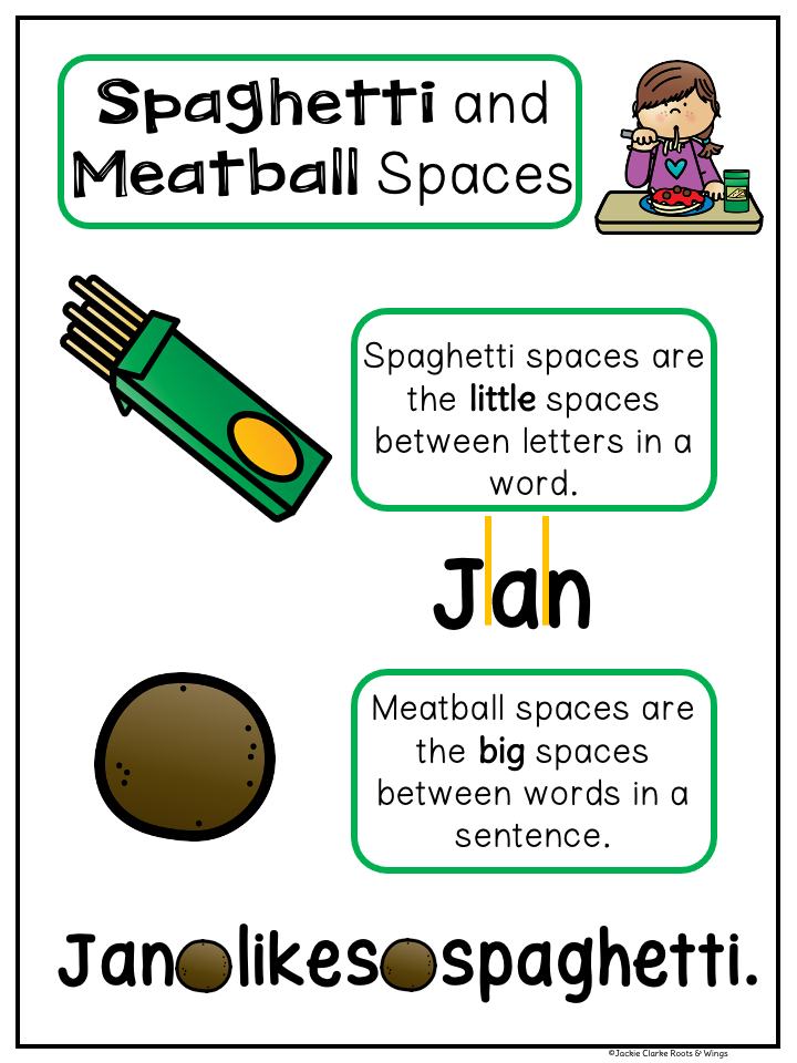 teaching kindergarten children how to put spaces between their words