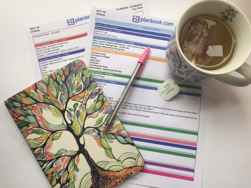 lesson plans for kindergarten
