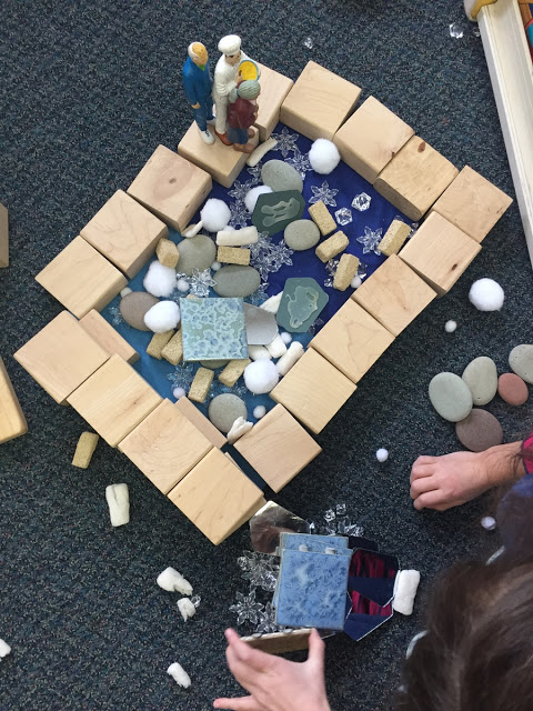 Kindergarten Snow & Precipitation Inquiry Kindergarten Snow & Precipitation Inquiry