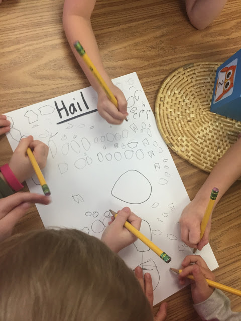 Kindergarten Snow & Precipitation Inquiry Kindergarten Snow & Precipitation Inquiry