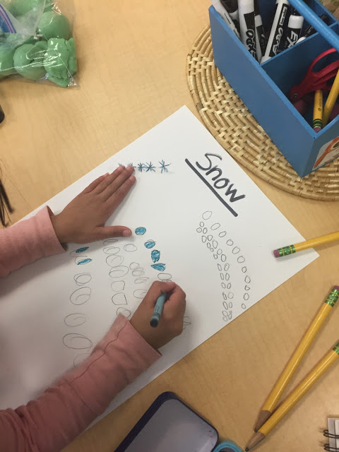 Kindergarten Snow & Precipitation Inquiry Kindergarten Snow & Precipitation Inquiry