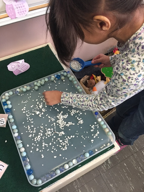 Kindergarten Snow & Precipitation Inquiry Kindergarten Snow & Precipitation Inquiry