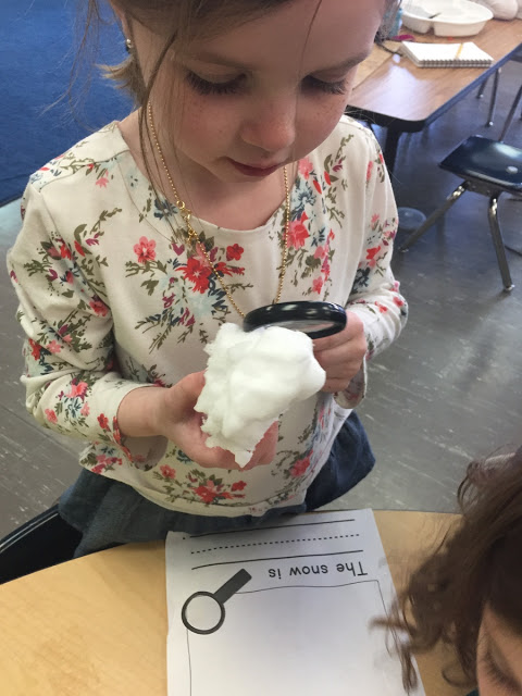 Kindergarten Snow & Precipitation Inquiry Kindergarten Snow & Precipitation Inquiry