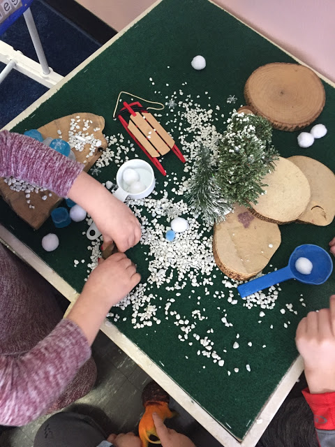 Kindergarten Snow & Precipitation Inquiry Kindergarten Snow & Precipitation Inquiry