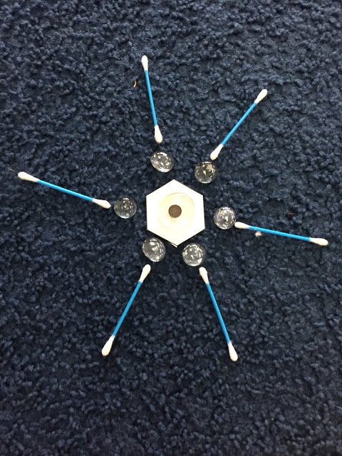 Kindergarten Snow & Precipitation Inquiry Kindergarten Snow & Precipitation Inquiry