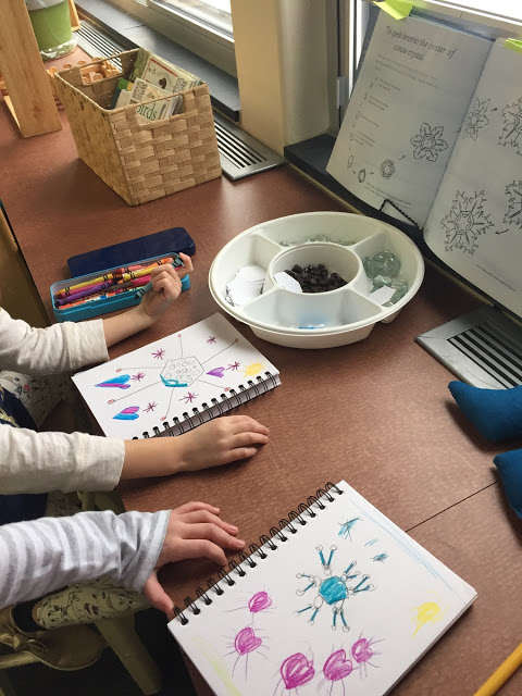 Kindergarten Snow & Precipitation Inquiry Kindergarten Snow & Precipitation Inquiry