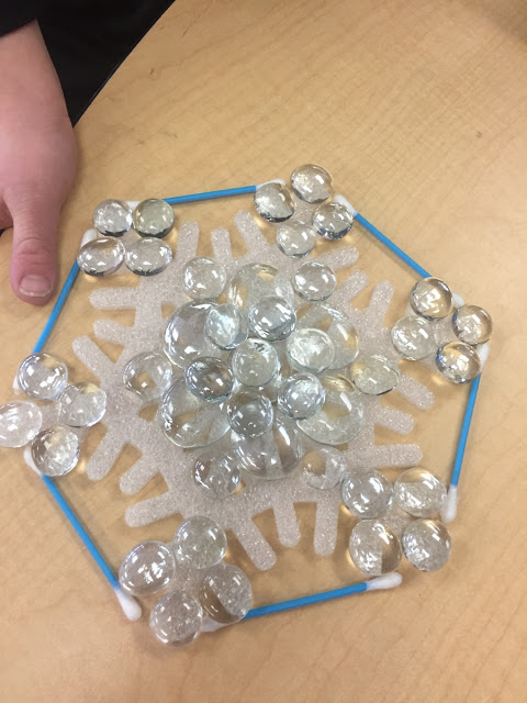 Kindergarten Snow & Precipitation Inquiry Kindergarten Snow & Precipitation Inquiry