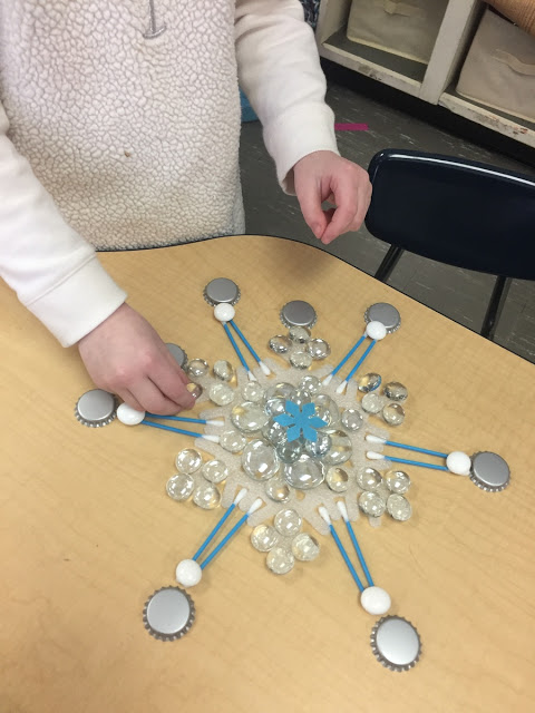 Kindergarten Snow & Precipitation Inquiry Kindergarten Snow & Precipitation Inquiry