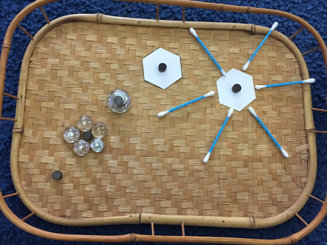 Kindergarten Snow & Precipitation Inquiry Kindergarten Snow & Precipitation Inquiry