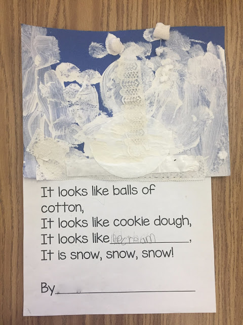 Kindergarten Snow & Precipitation Inquiry Kindergarten Snow & Precipitation Inquiry