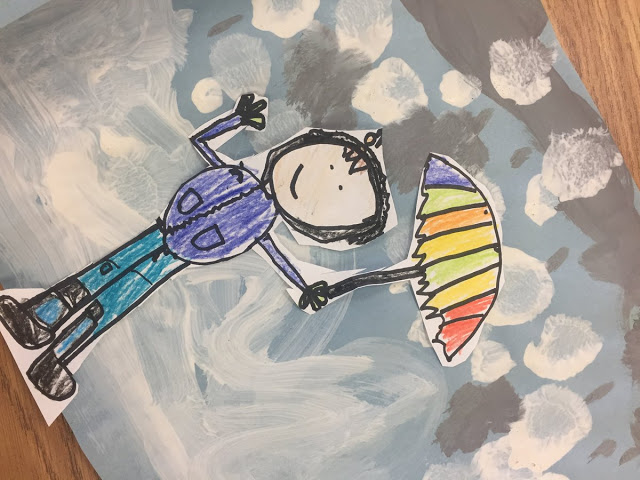 Kindergarten Snow & Precipitation Inquiry Kindergarten Snow & Precipitation Inquiry