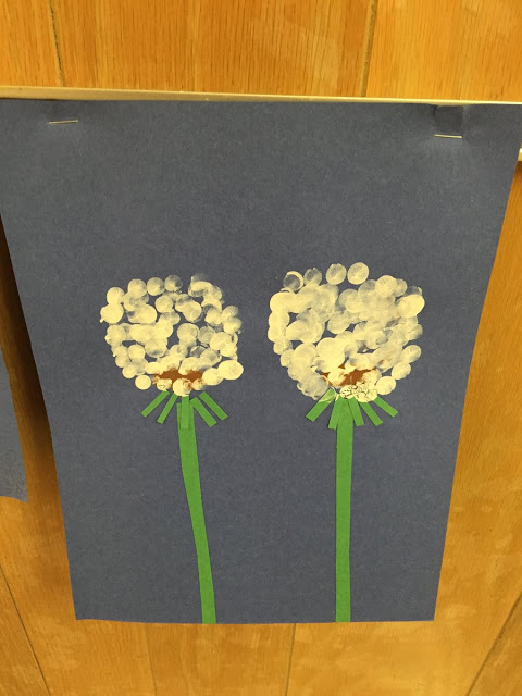 dandelion art activities