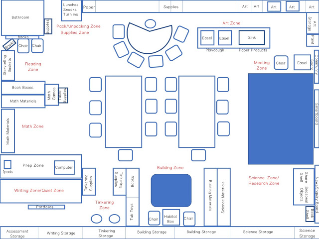 classroom map for kindergarten