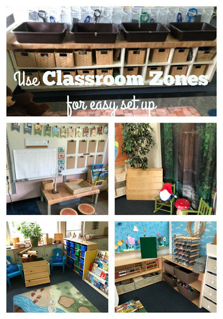 Kindergarten classroom setup made easy using a zones model
