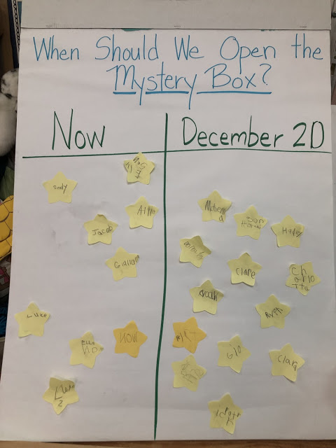 Polar Express Day kindergarten Christmas