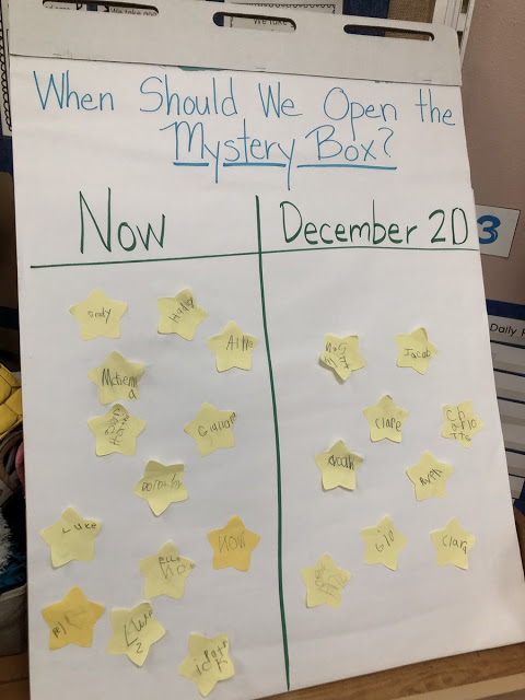 Polar Express Day kindergarten Christmas