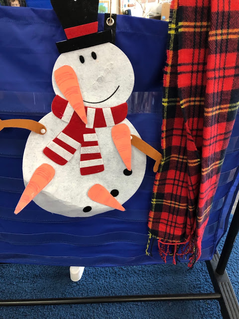 pin the nose on the snowman - winter games