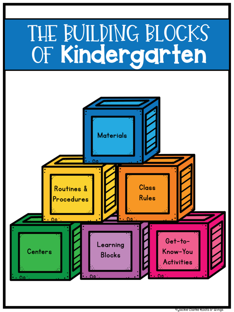 making a plan for the Covid friendly classroom